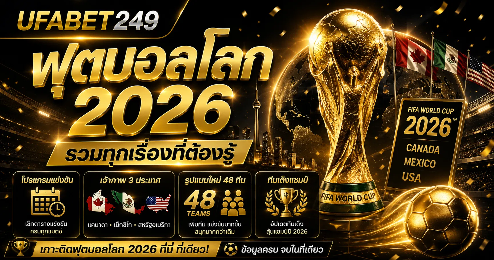 ฟุตบอลโลก 2026 รวมทุกเรื่องที่ต้องรู้