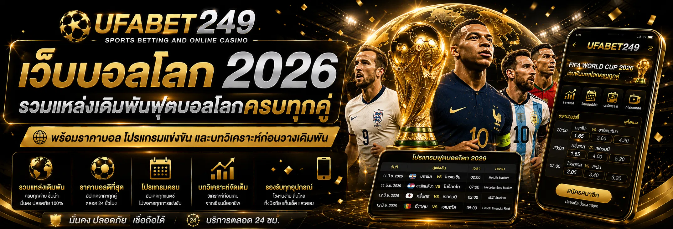 เว็บแทงบอลโลก 2026 รวมแหล่งเดิมพันฟุตบอลโลกครบทุกคู่