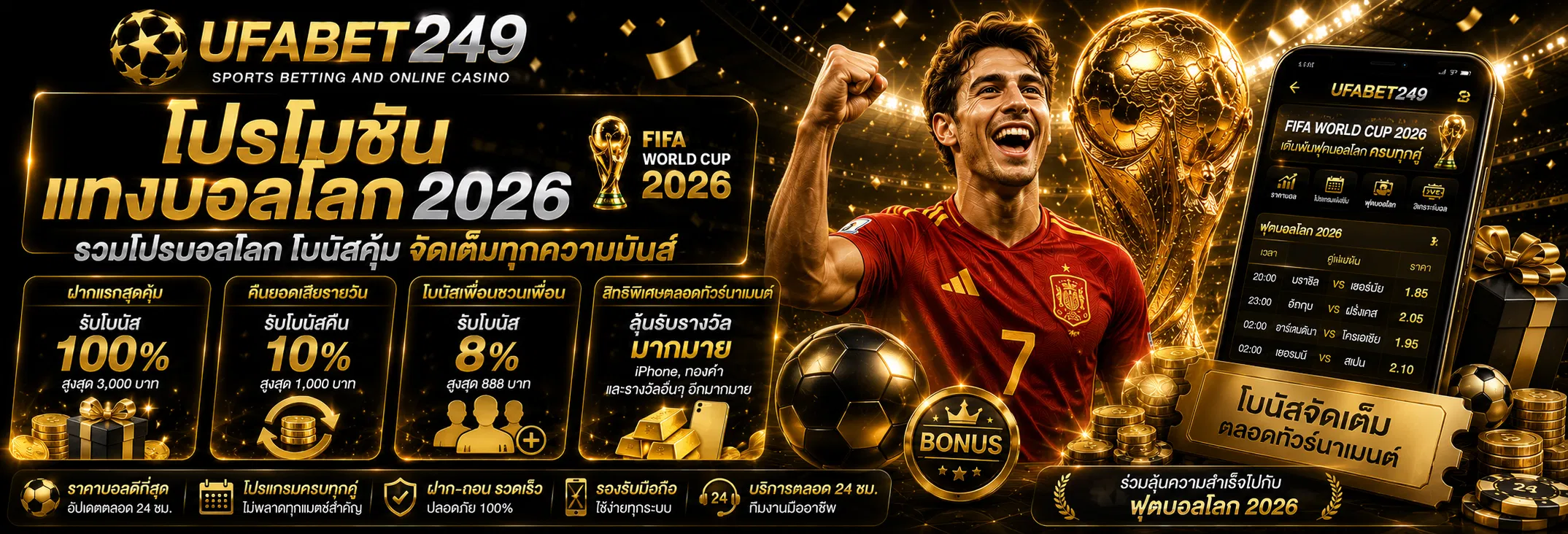 โปรโมชั่นแทงบอลโลก 2026 รวมโปรบอลโลก โบนัสคุ้ม